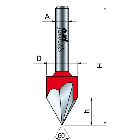 20- “V” horonymarók Z-3