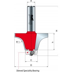 85- Glodalica za CORIAN