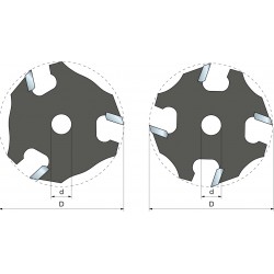 FRAISES &Agrave; RAINURER