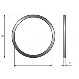 Редукционен пръстен за триони